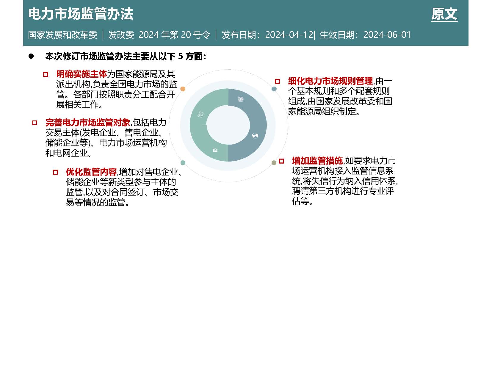 Anew E&EHS Reg Update 5-2024_页面_3.jpg