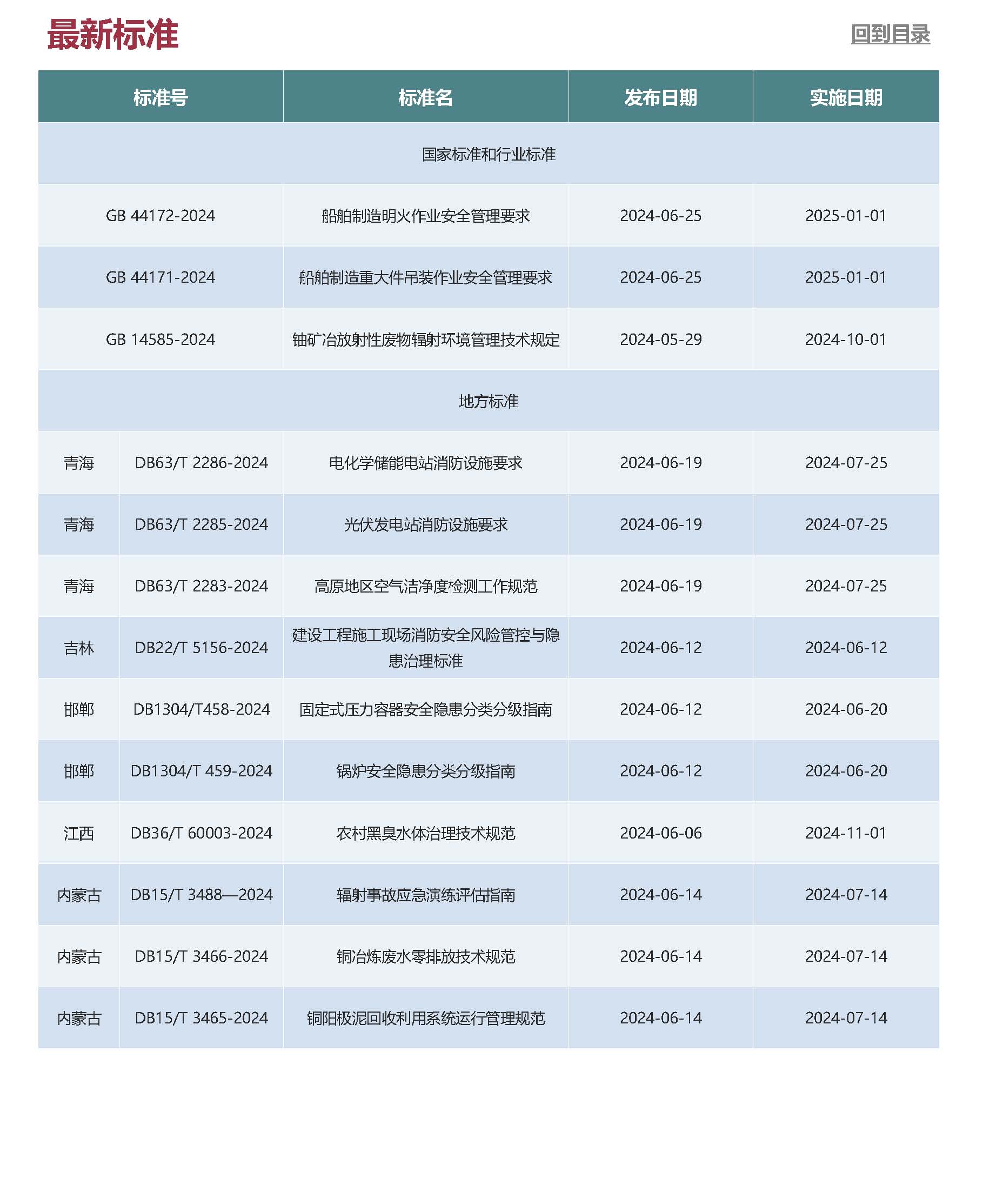 6月月报_页面_6.jpg