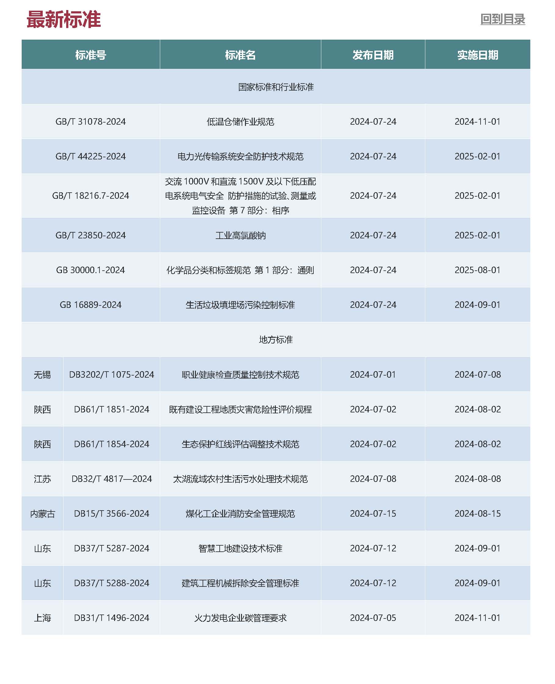 7月月报_页面_6.jpg