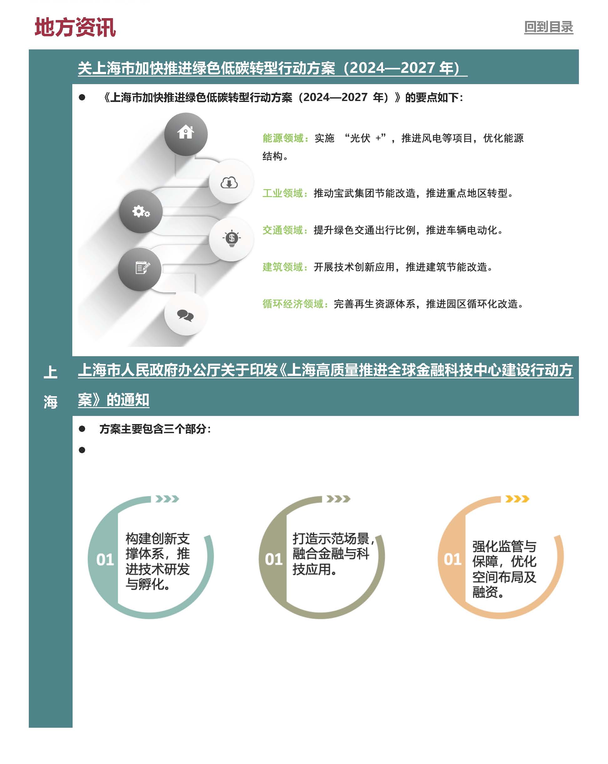 第37期月报_页面_4.jpg