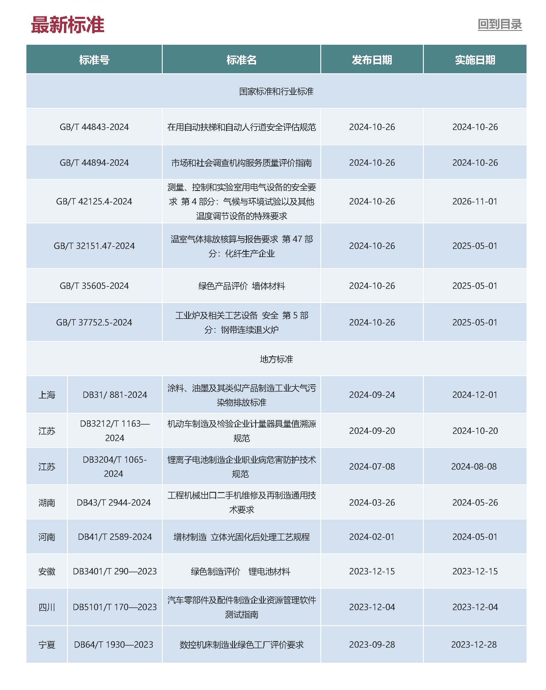 第37期月报_页面_7.jpg