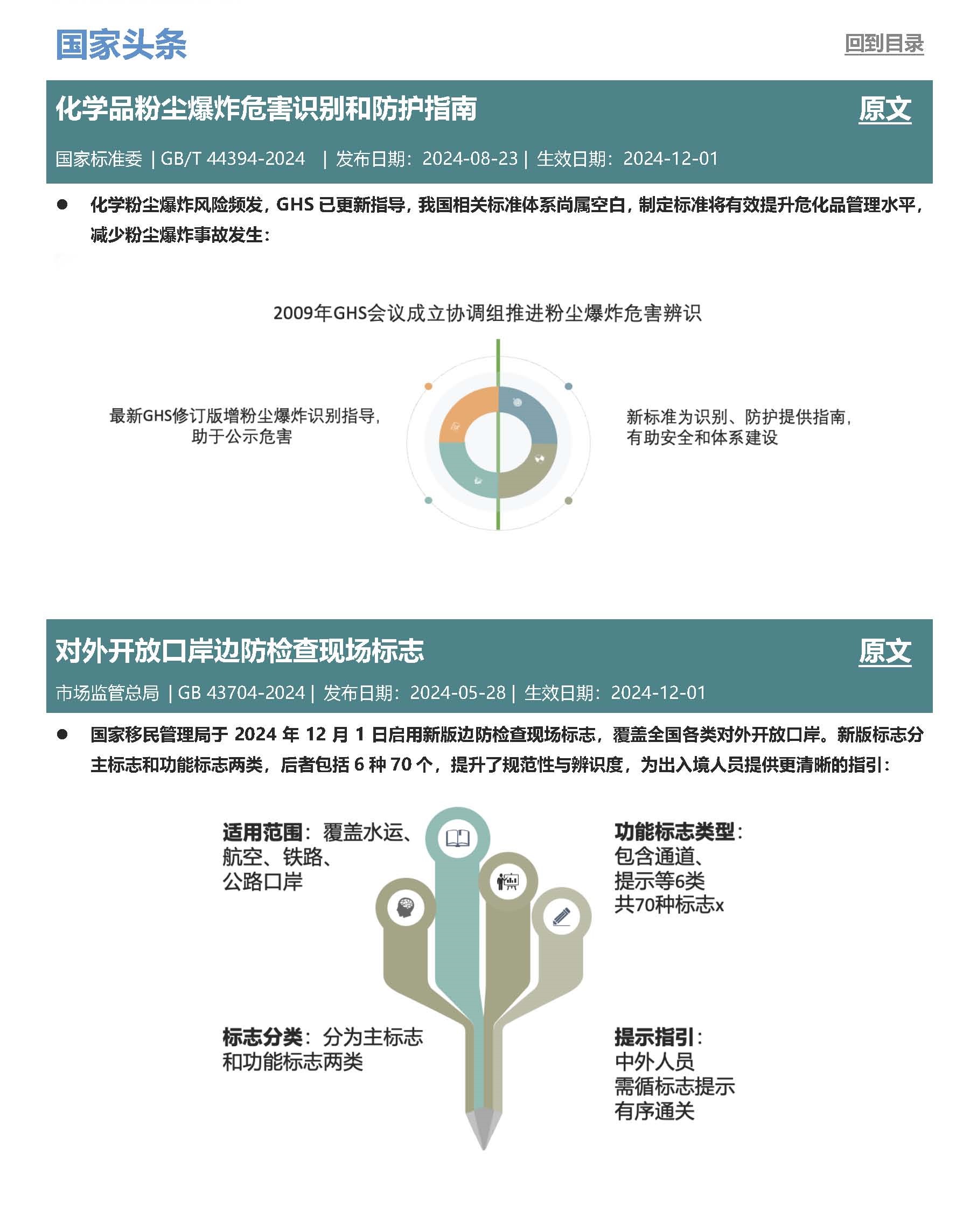 第38期月报 第二版_页面_2.jpg