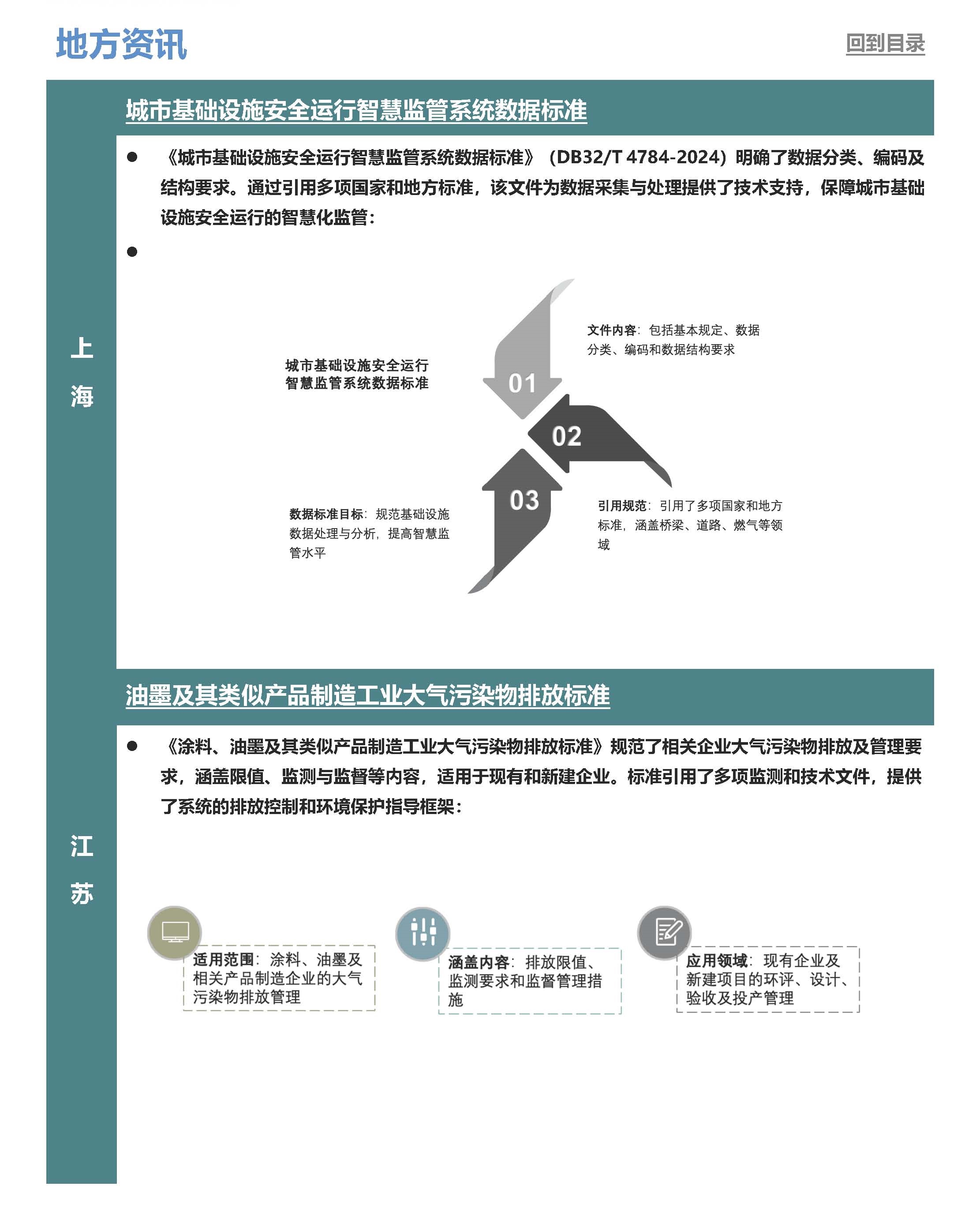 第38期月报 第二版_页面_4.jpg