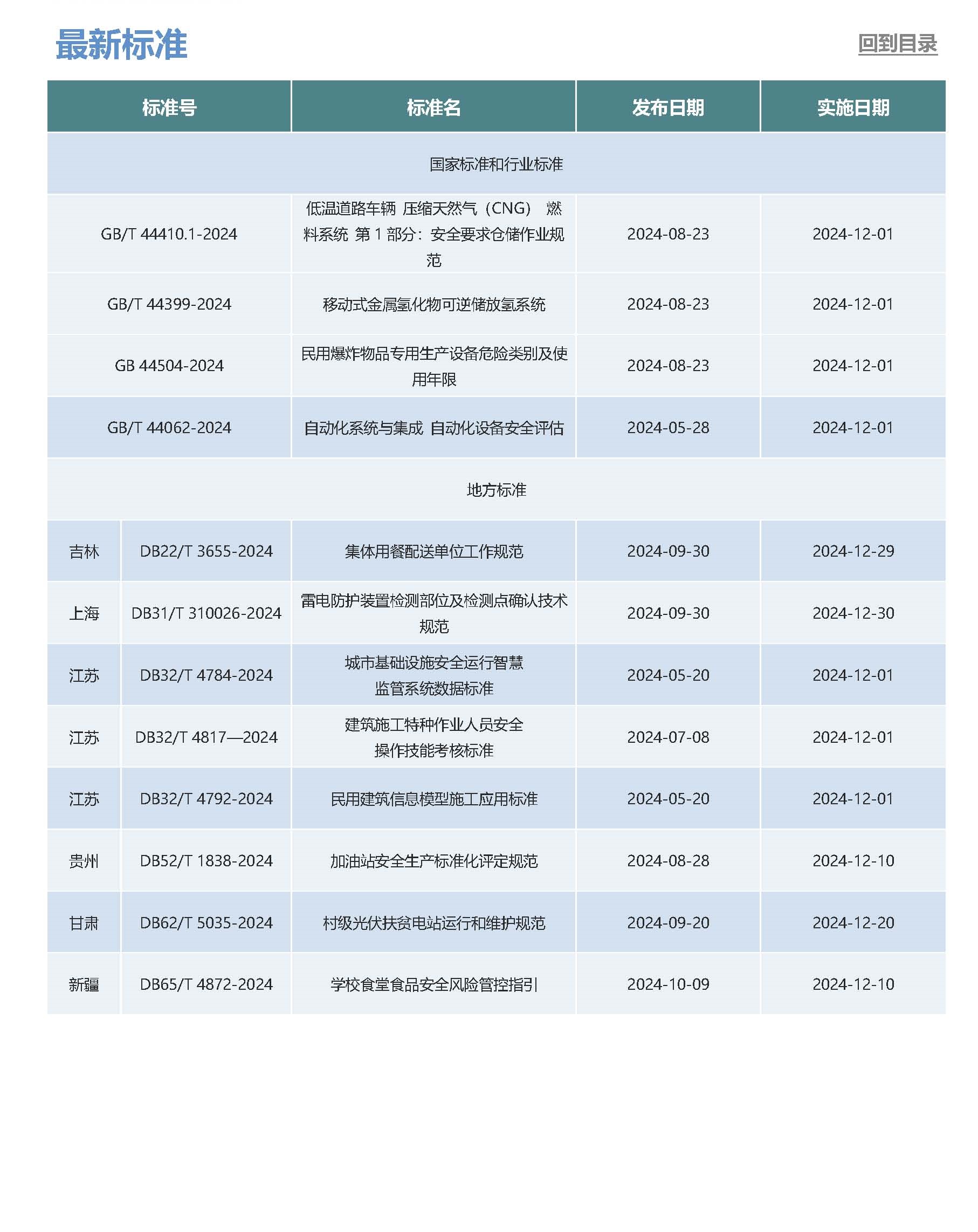 第38期月报 第二版_页面_7.jpg