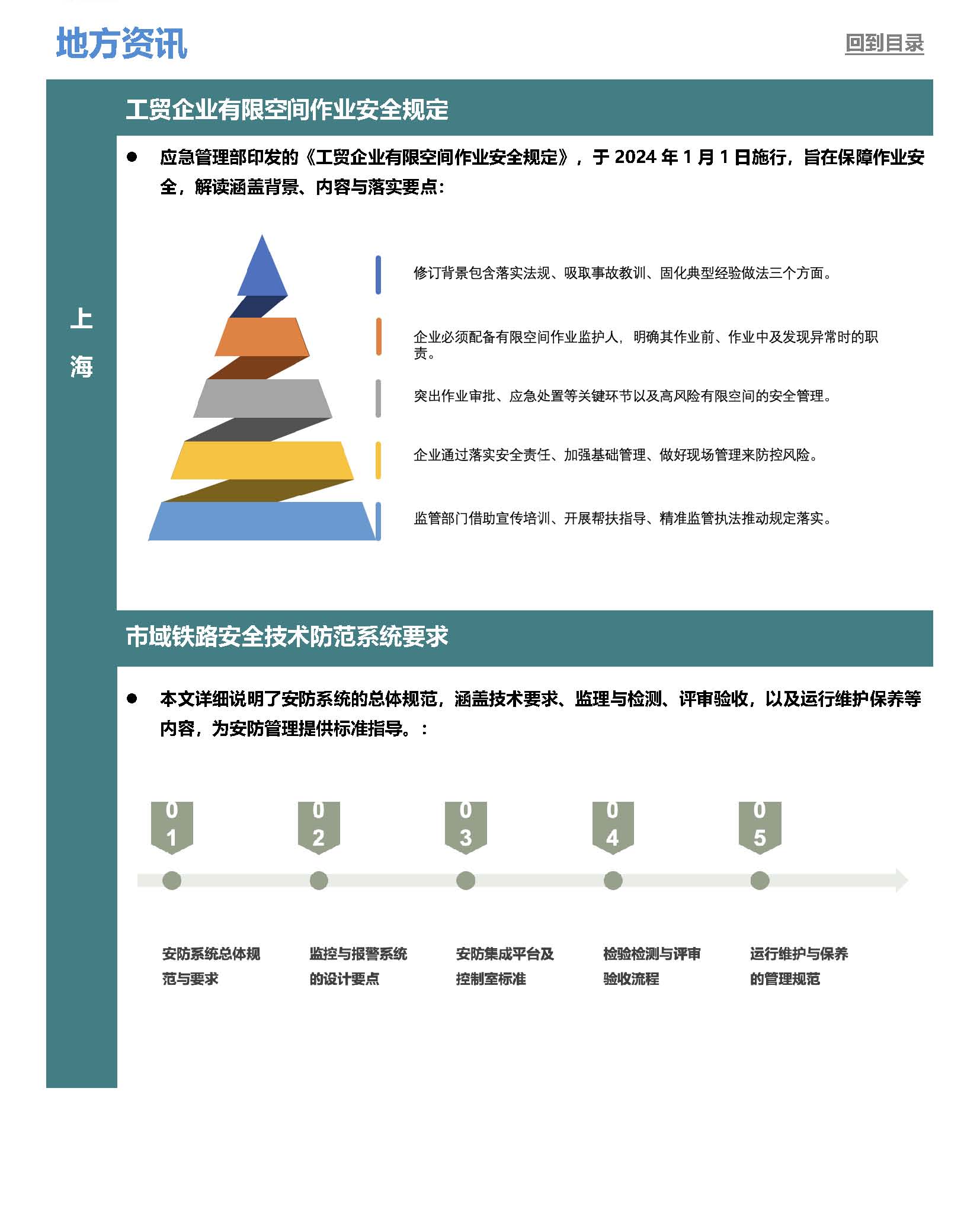 第39期月报_页面_4.jpg