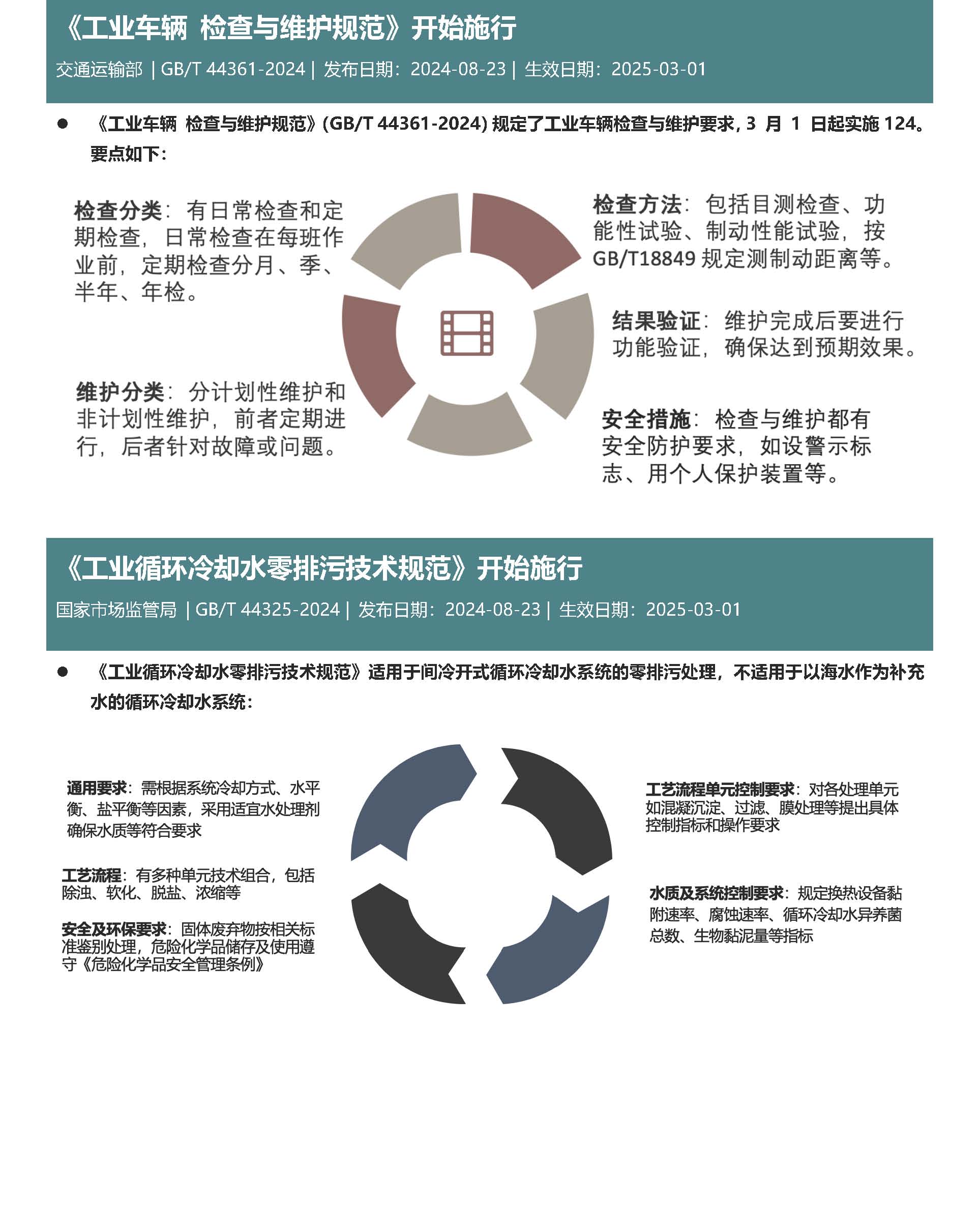 安佑第41期月报 第三版_页面_3.jpg