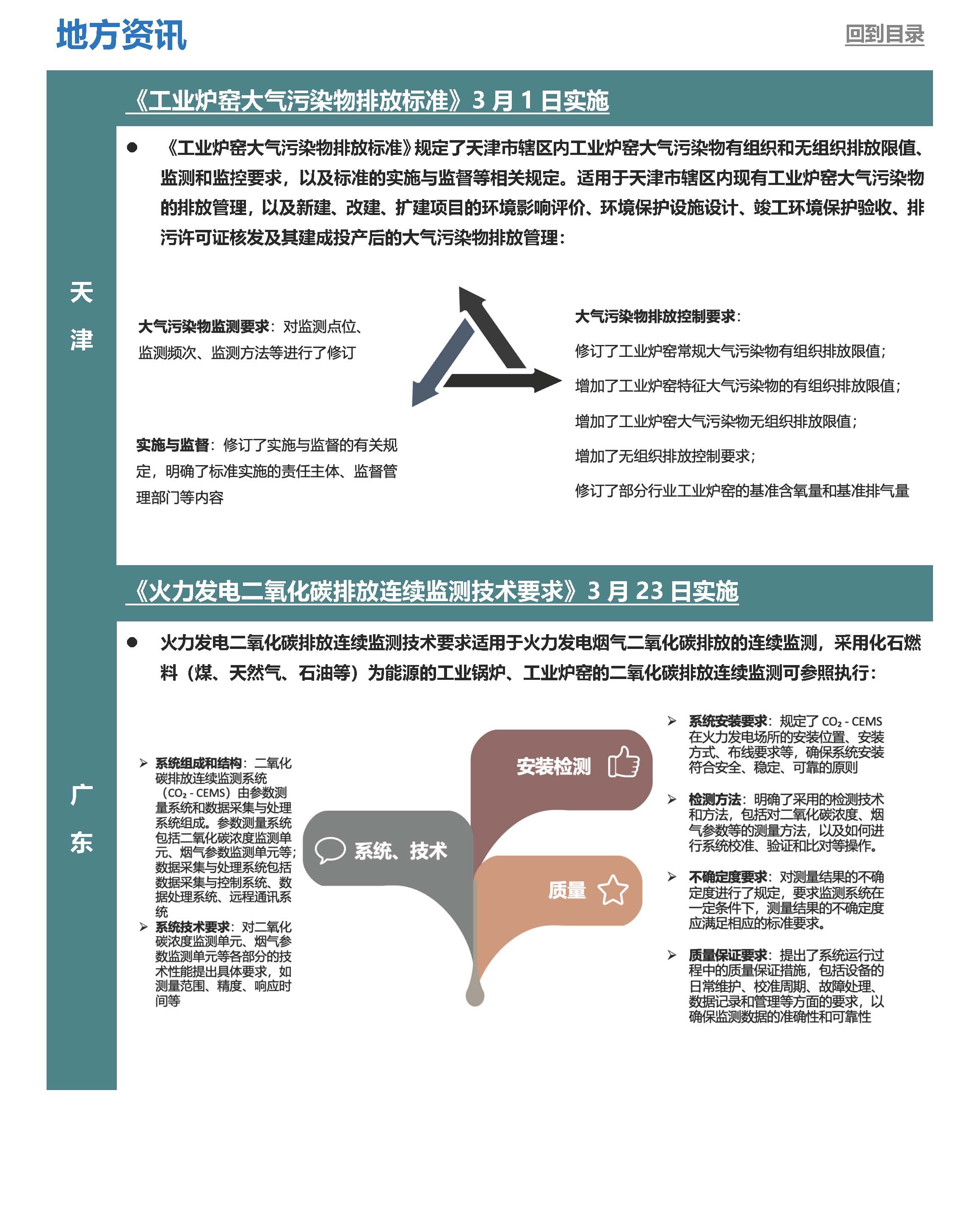 安佑第41期月报 第三版_页面_4.jpg