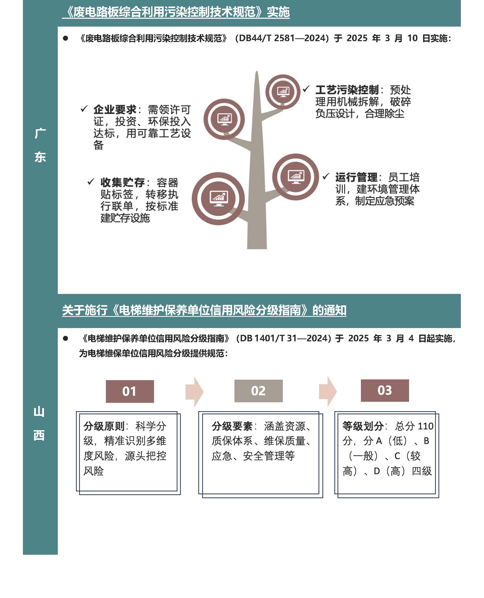 安佑第41期月报 第三版_页面_5.jpg