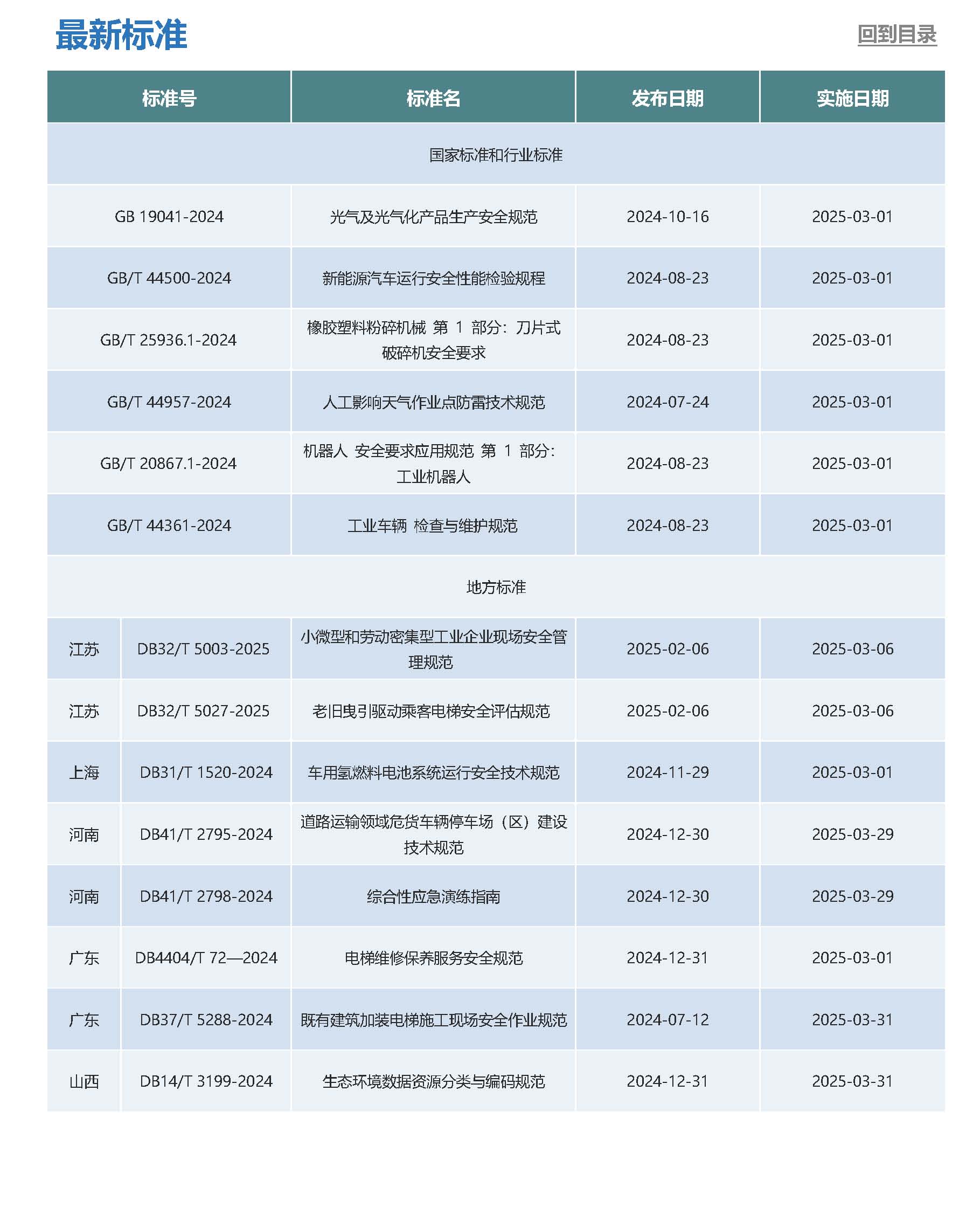 安佑第41期月报 第三版_页面_6.jpg